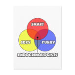 Venn Diagram .. Endocrinologists postcards