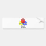Venn Diagram .. English Teachers Bumper Stickers