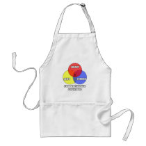 Venn Diagram .. Fibromyalgia Fighters Apron