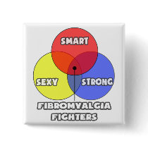 Venn Diagram .. Fibromyalgia Fighters