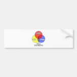 Venn Diagram .. Gym Teachers Bumper Sticker