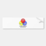 Venn Diagram .. Heart Attack Survivors Bumper Sticker
