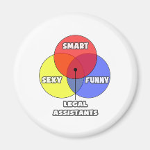Venn Diagram .. Legal Assistants Magnets