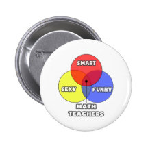 Venn Diagram .. Math Teachers Button