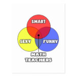 Venn Diagram .. Math Teachers Post Cards
