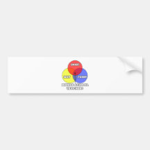 Venn Diagram .. Middle School Teachers Bumper Sticker
