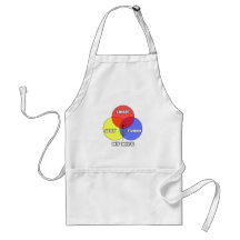 Venn Diagram .. My Wife Apron
