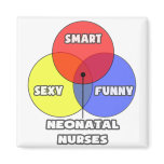 Venn Diagram .. Neonatal Nurses magnets