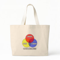 Venn Diagram .. Optometrists Bags