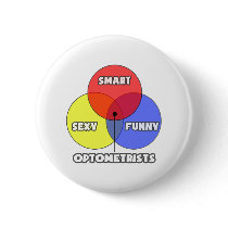 Venn Diagram .. Optometrists