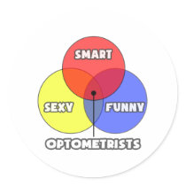 Venn Diagram .. Optometrists