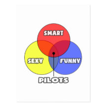 Venn Diagram .. Pilots Post Cards