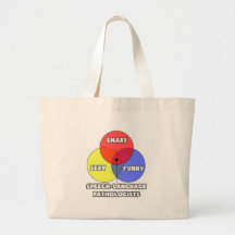 Venn Diagram .. Speech-Language Pathologists Canvas Bag