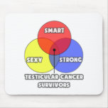 Venn Diagram .. Testicular Cancer Survivors Mousepads