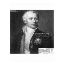 Véritables cadeaux et cartes de citation de physiq cartes postales
