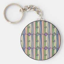 Verre souillé porte-clés