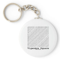 Vigenère Square (Cryptography Tabula Rasa) Key Chains