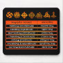 Viking Days Mousepad