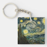 Vincent van Gogh's The Starry Night (1889)