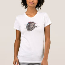 Vintage Anatomical Heart Diagram Tshirts