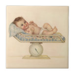 Vintage and Victorian Children Tiles