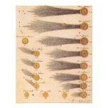 Vintage Astronomy, Antique Celestial Comets, 1667 Invite