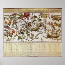 Vintage Astronomy, Celestial Star Chart Map of Sky Poster