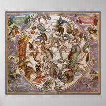 Vintage Astronomy, Constellations of Southern Sky Poster