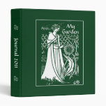 Vintage Beardsley Art Nouveau Binder