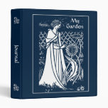 Vintage Beardsley Art Nouveau Binder