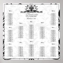 Vintage Birds Plum Blooms Seating Chart 12 Tables Print