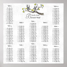 Vintage Birds Yellow Bloom Seating Chart 12 Tables Poster