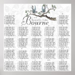 Vintage Bluebird Weddings  Reception Seating Chart Poster