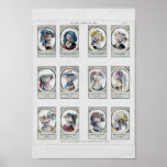 Vintage Costumes Fashion Poster posters