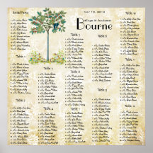 Vintage Fruit Tree Love Bird Seating Chart Posters