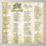 Vintage Fruit Tree Love Bird Seating Chart Print