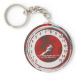 Vintage Gas Pump Gauge, Keychain Template