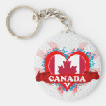 Vintage I Love Canada Key Chain