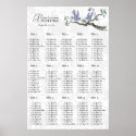 Vintage Lavender Birds Seating click customize posters