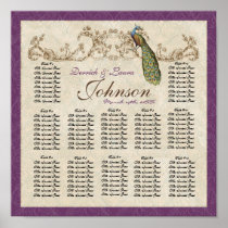 Vintage Peacock Reception Table Seating Chart Posters