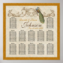 Vintage Peacock Reception Table Seating Chart Posters