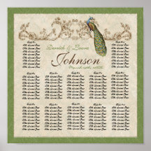 Vintage Peacock Reception Table Seating Chart Posters