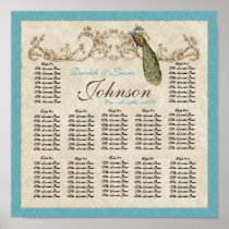Vintage Peacock Reception Table Seating Chart Poster