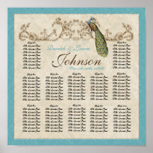Vintage Peacock Reception Table Seating Chart Posters