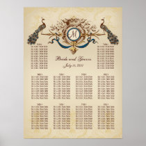 Vintage Peacocks Wedding Seating Chart Poster