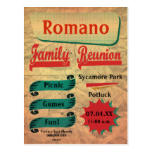 Vintage Retro Family Reunion Postcard