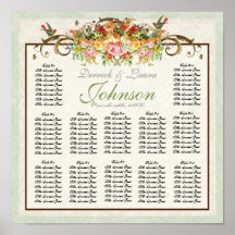 Vintage Rose n Birds Reception Table Seating Chart Posters