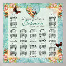 Vintage Rose Roses Butterfly Butterflies Swirls Print