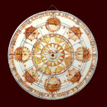 Vintage Science Chic Zodiac Sun Eclipses dartboards