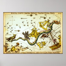 Vintage Star Constellation Atlas Print